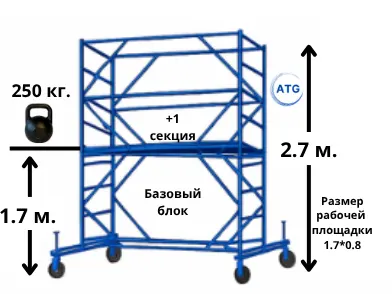 Вышка-тура · 2,7 м (1,7×0,49) — 1 секция · строительная · площадка 1,7×0,49 м · до 2,7 м