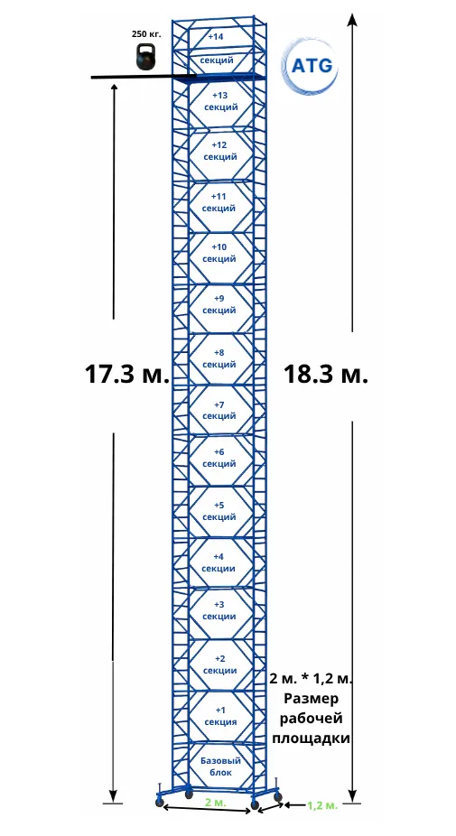 Вышка-тура · 18,3 м (2×1.2) — база + 14 секций · площадка 2×1,2 м · до 18,3 м