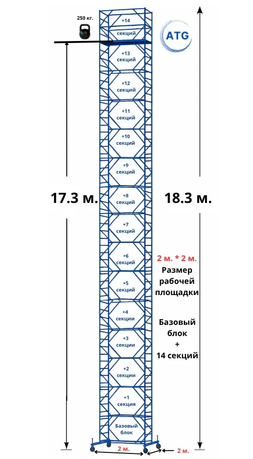 Вышка-тура · 18,3 м (2×2) — база + 14 секций · площадка 2×2 м · до 18,3 м