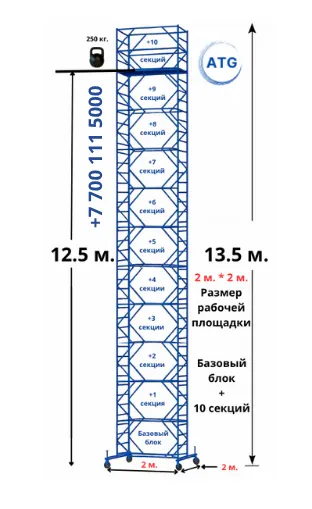 Вышка-тура · 13,5 м (2×2) — база + 10 секций · площадка 2×2 м · до 13,5 м