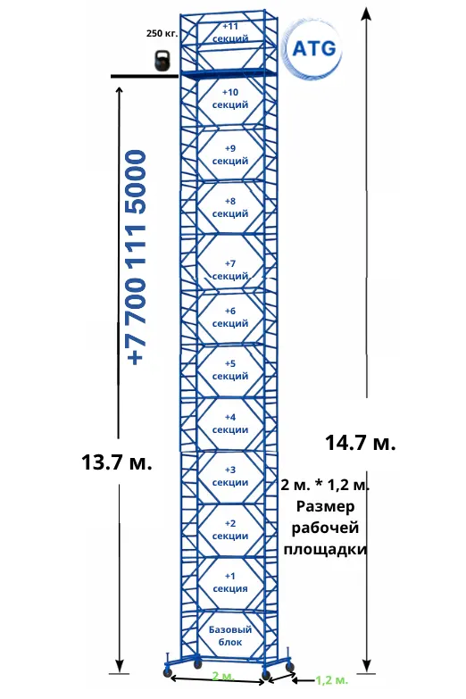 Вышка-тура · 14,7 м (2×2) — база + 11 секций · площадка 2×2 м · до 14,7 м